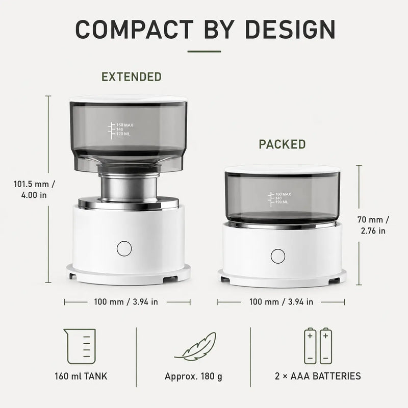 Cafetière filtre automatique sans fil 160 ml – 1 bouton, filtre inox réutilisable - image du produit