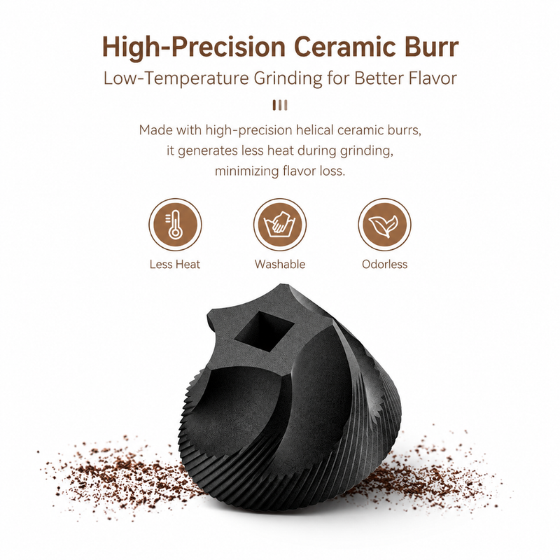 Electric Burr Coffee Grinder 40 Settings - feature details