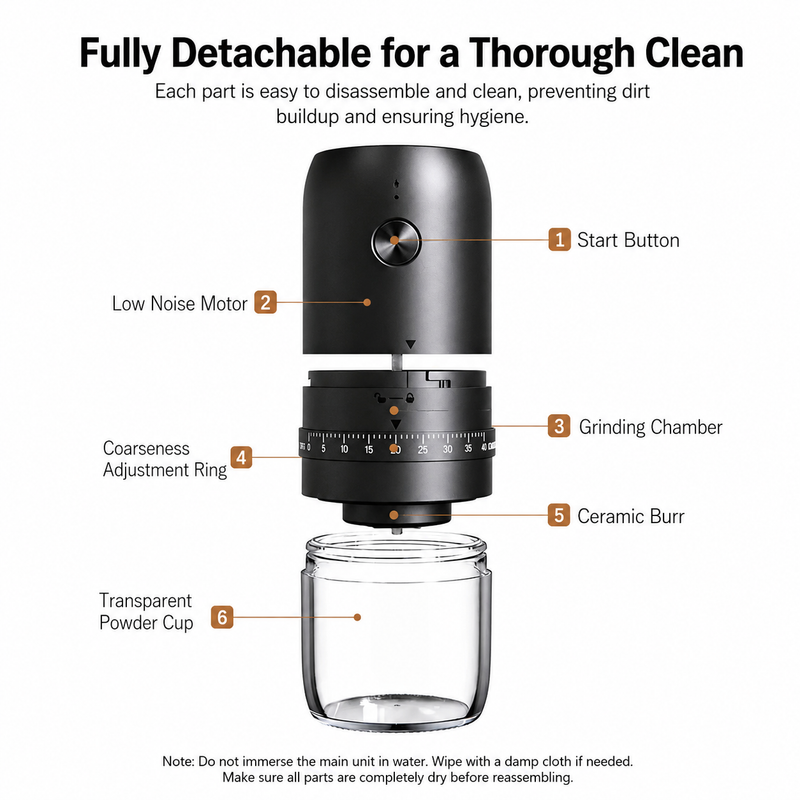 Electric Burr Coffee Grinder 40 Settings - components view