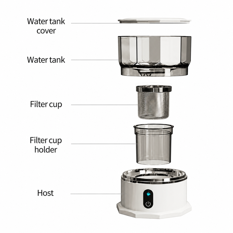 Exploded view of Yozcoffee portable automatic coffee maker with water tank filter cup holder and host