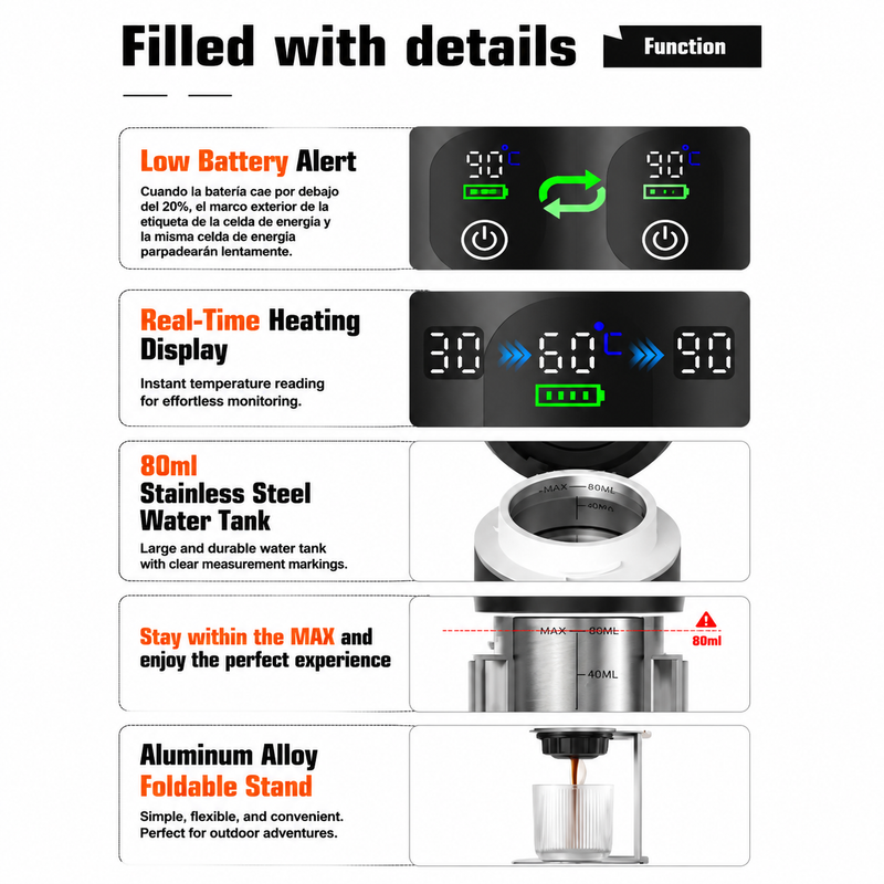 Portable Capsule Coffee Machine NS Compatible - detail view