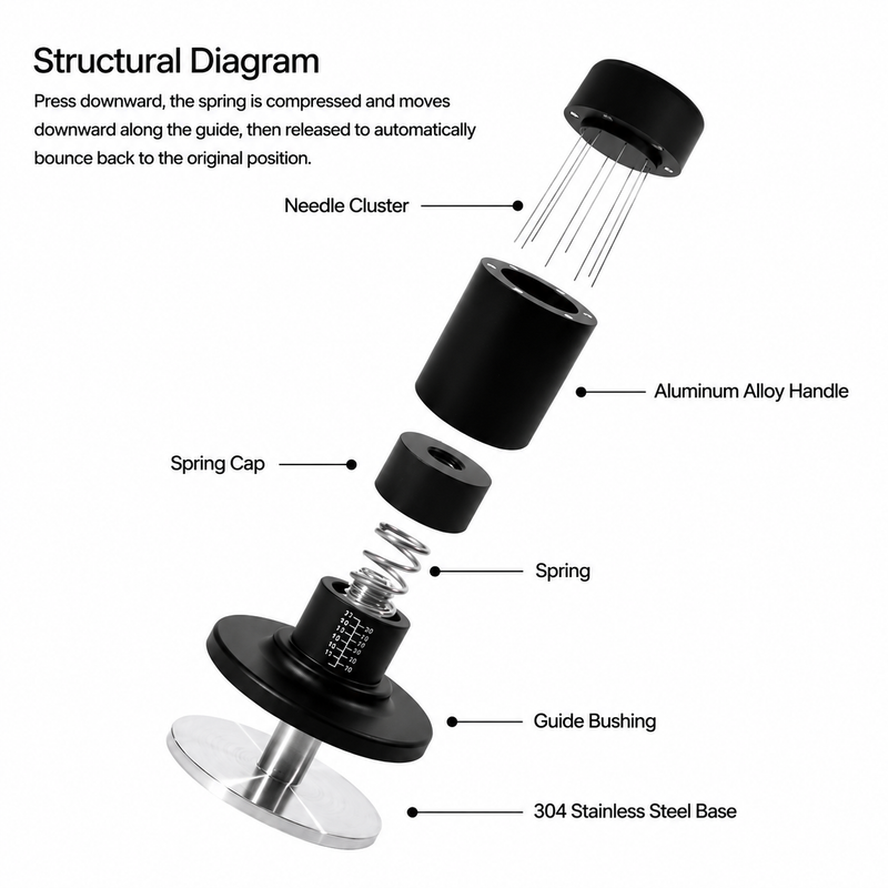 Spring-Loaded Tamper Magnetic Distributor 51mm - product photo 3